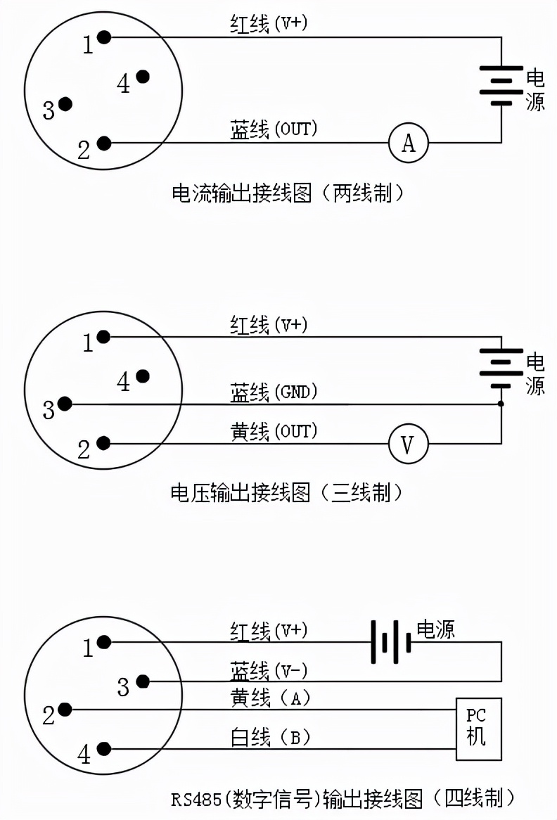 食品制药用压力变送器，卫生型压力传感器